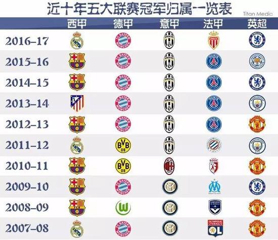 国羽选手们